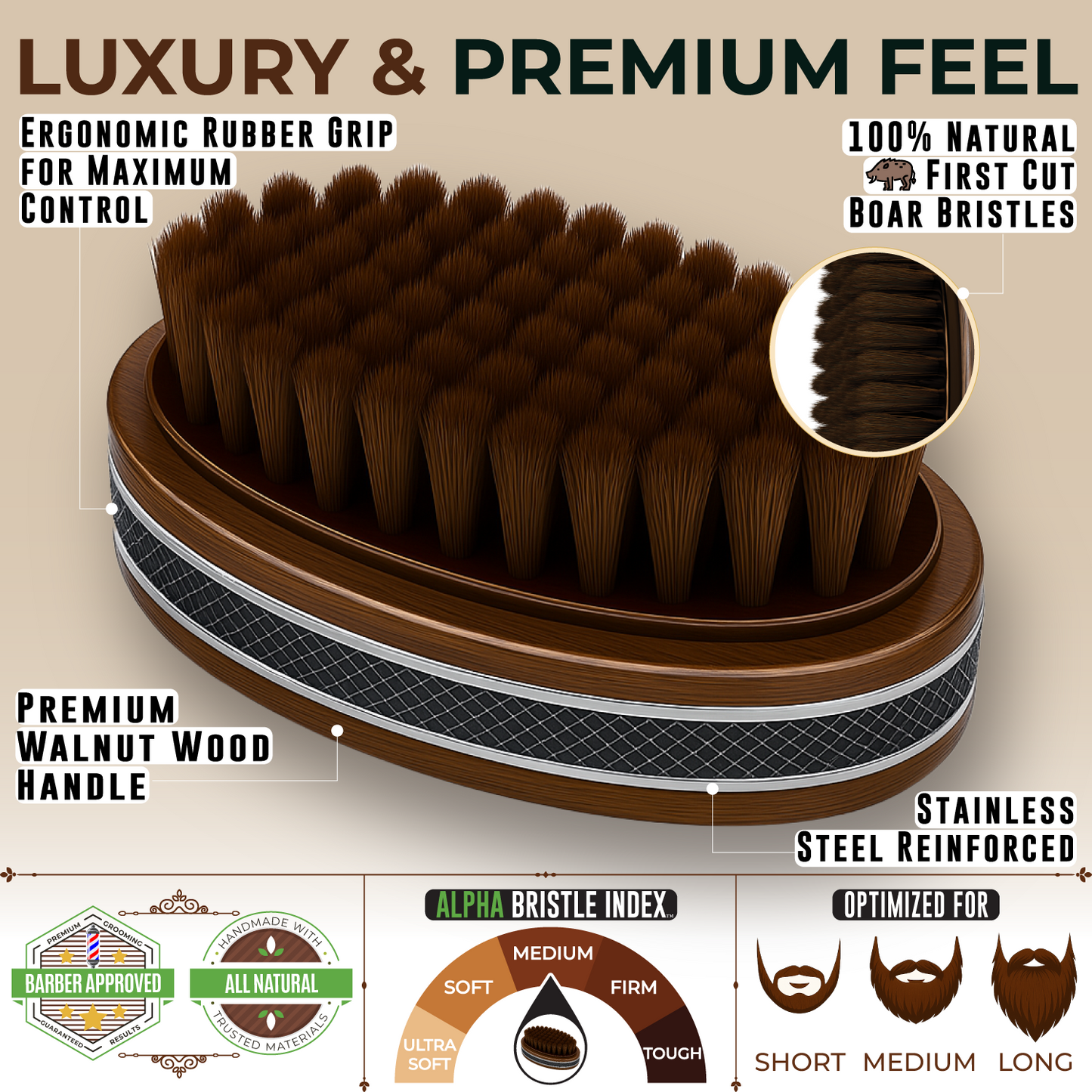 The Alpha Beard Brush - Luxury Redefined