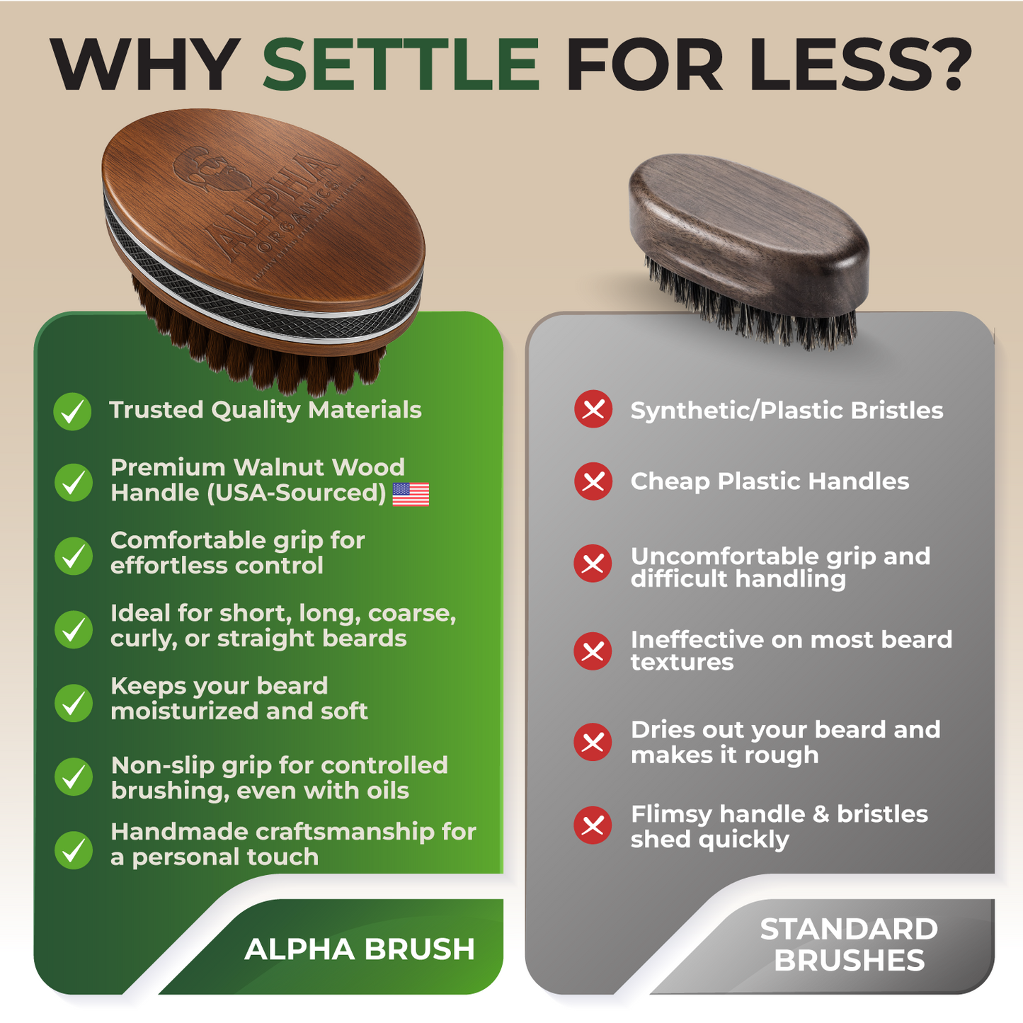 The Alpha Beard Brush - Luxury Redefined